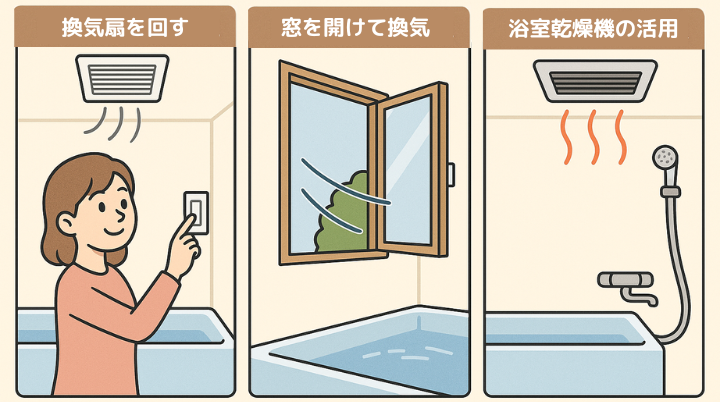 ユニットバスの湿気対策