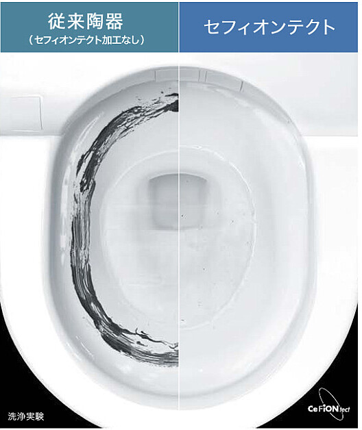セフィオンテクト