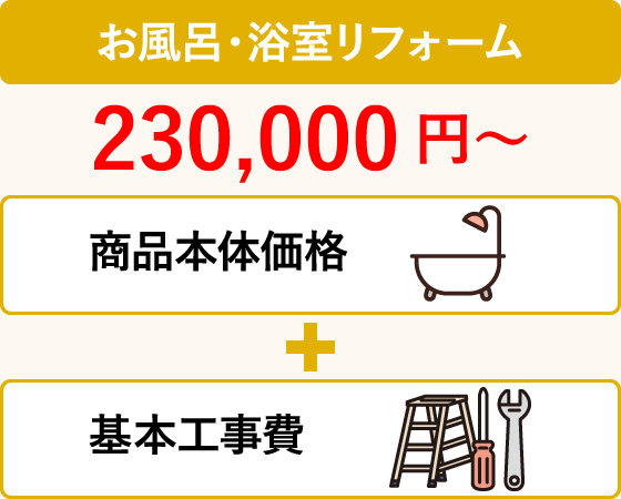 お風呂・浴室リフォーム：230,000円～（基本工事費）＋商品本体価格