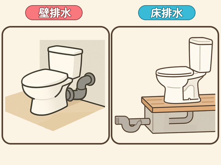 トイレの排水方式の「床排水」「壁排水」選び方のポイント