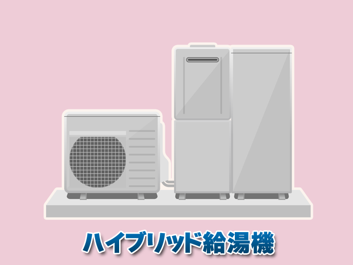 ハイブリッド給湯器